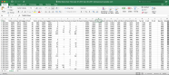 Reports What s The Difference Between HTML CSV And XLSX Parse ly