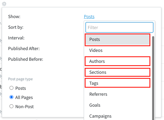 conversion rate aspects