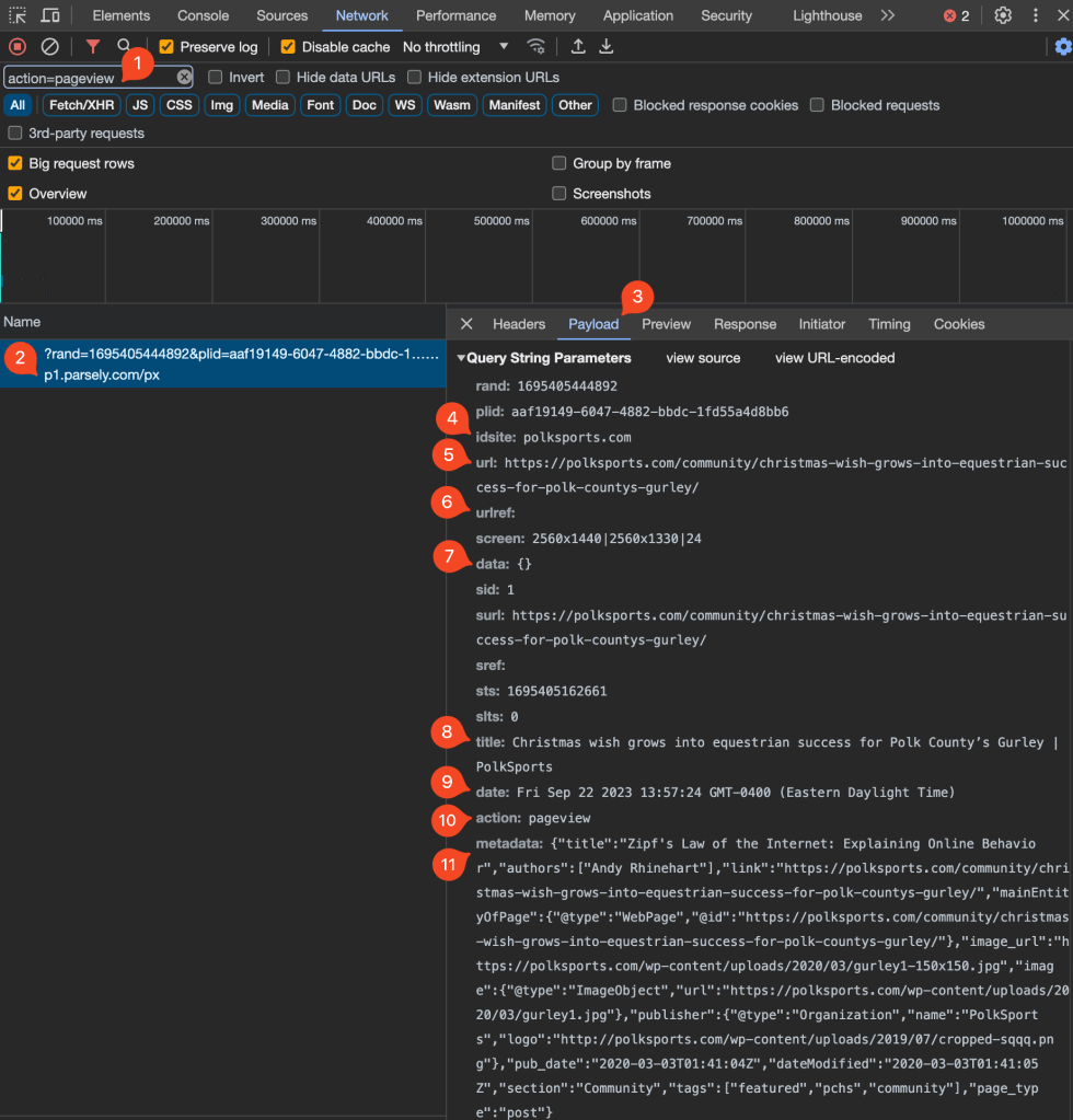 DevTools with 11 items numbered so the user can test their Parse.ly integration