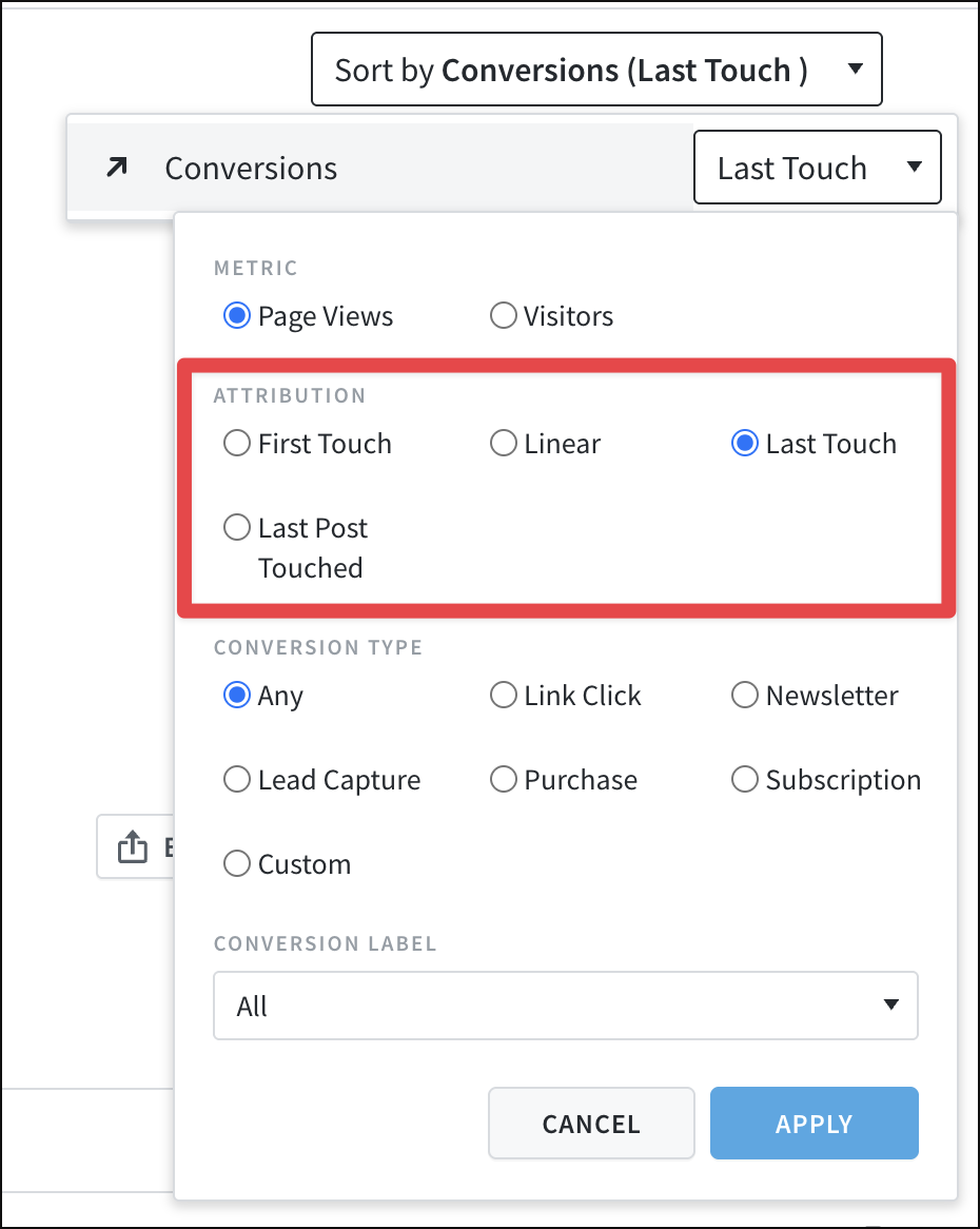 Conversion attributions can be adjusted when filtering the Dashboard.