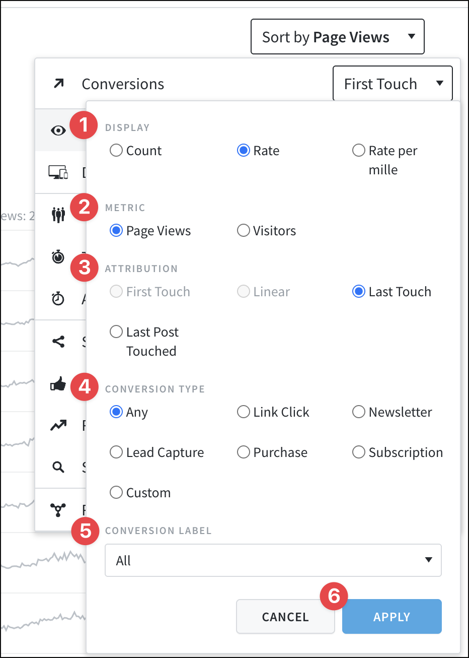 Choose to display by "Rate" or "Rate per mille," then select further conversion sorting options.