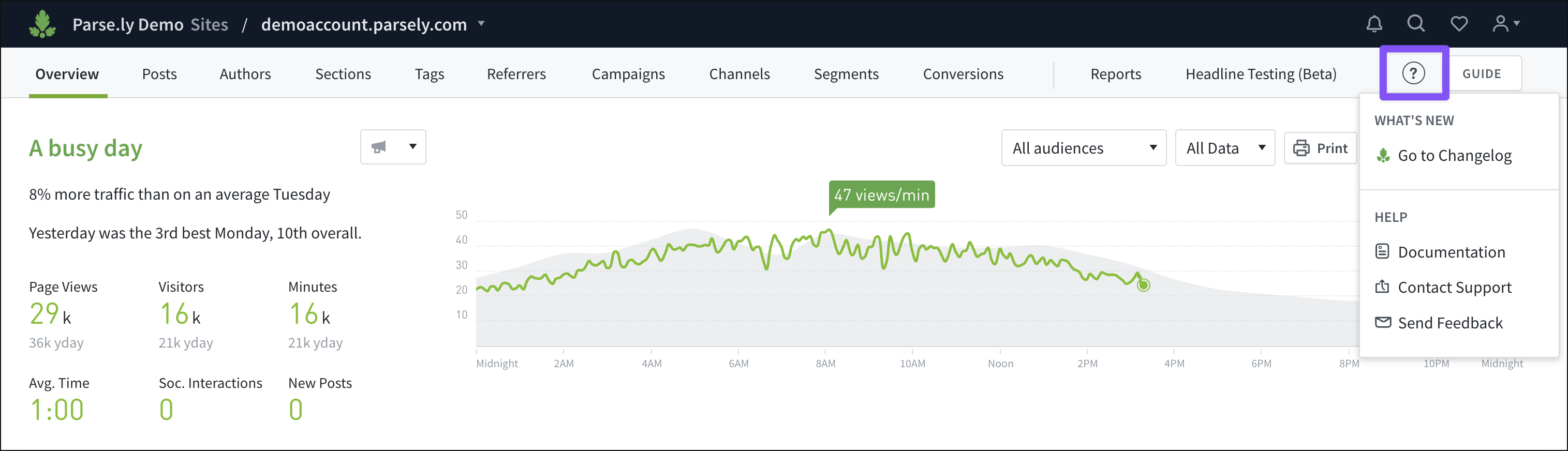 The help menu of the Parse.ly Dashboard.