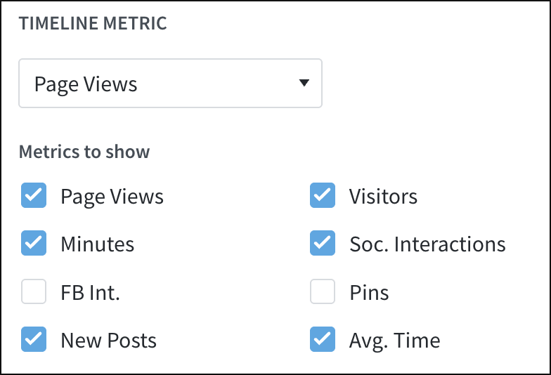 Overview Timeline Metric: Metrics to show.