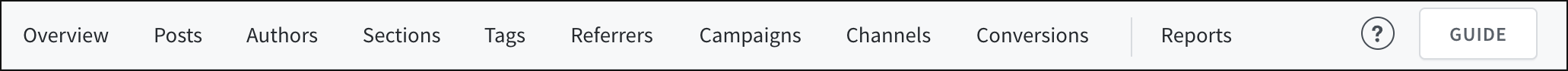 Navigation bar of the Parse.ly Dashboard.