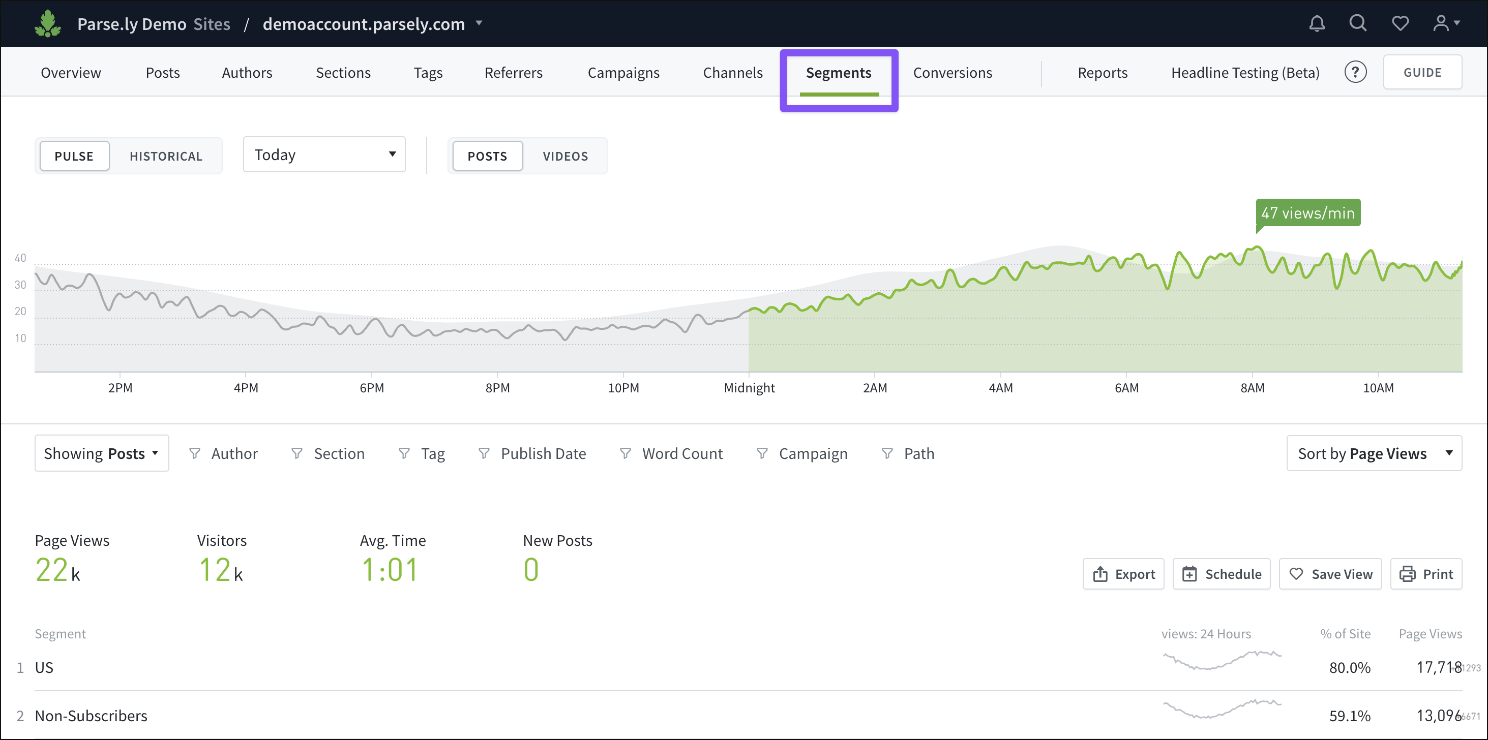 The Segments tab of the Parse.ly Dashboard.