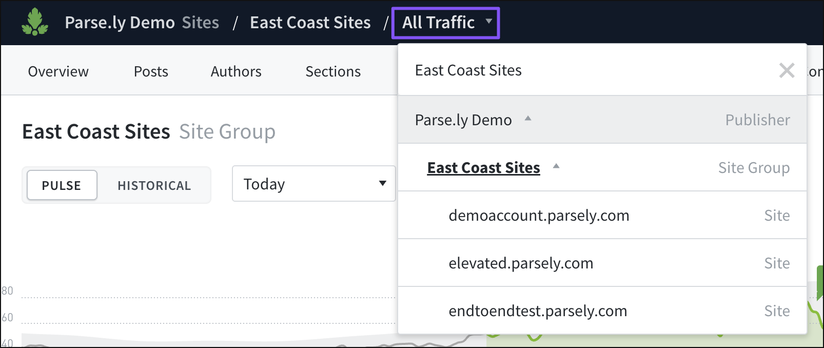 The Site ID selector in a Site Group view.