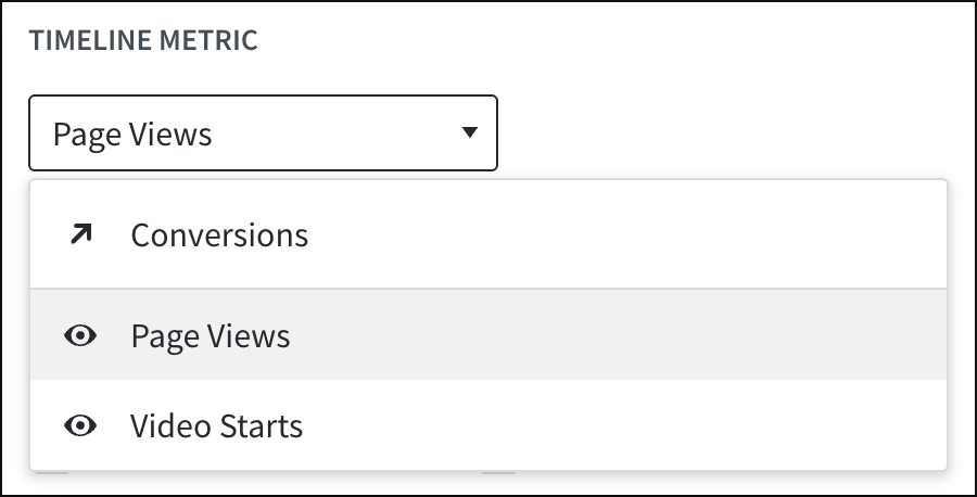 Timeline Metric settings in the Customize Overview panel.