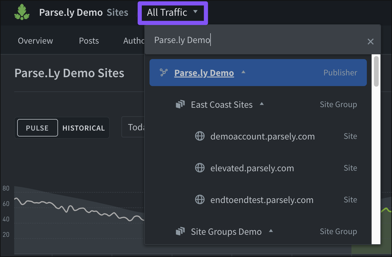 Click the "All Traffic" drop-down menu to navigate from Network Rollup.