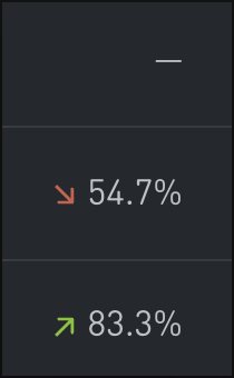 A dash seen in comparison mode.