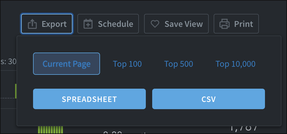 The "Export" button on a Dashboard tab.