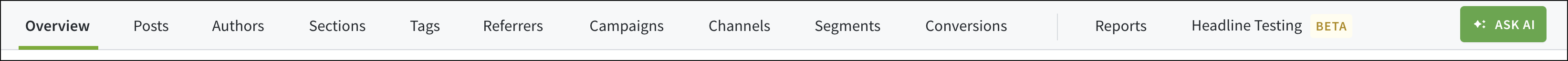 Navigation bar of the Parse.ly Dashboard.