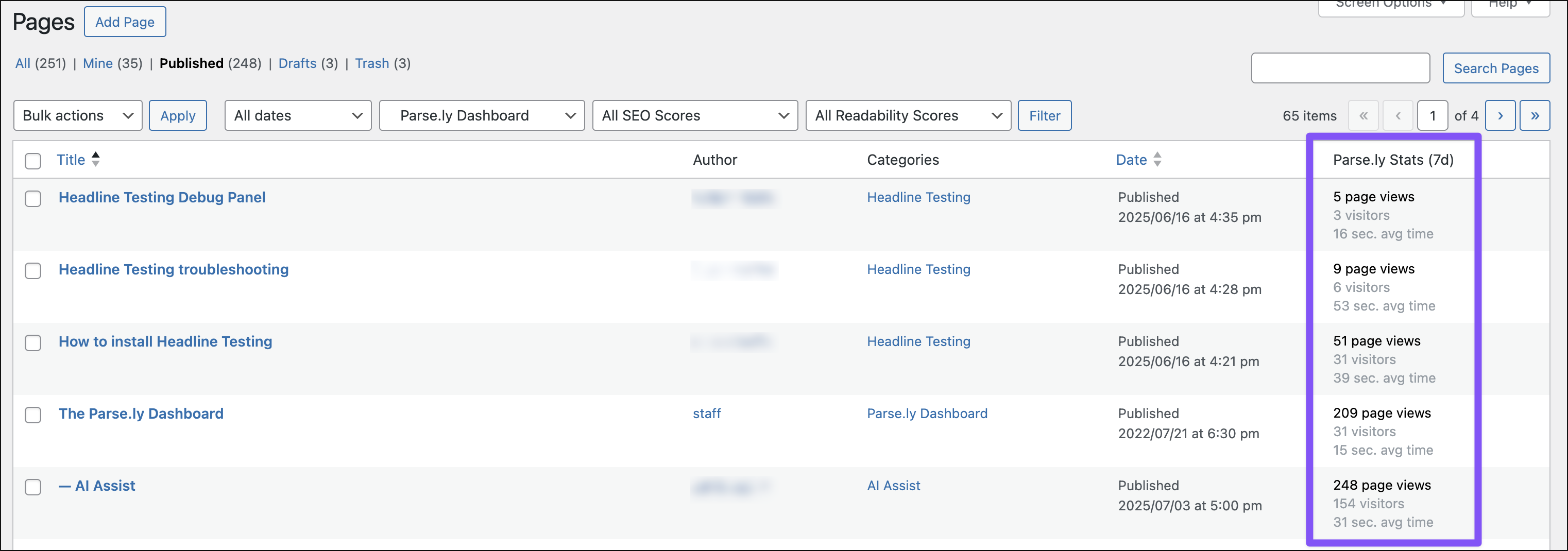 Parse.ly stats listed in the Pages view of the WP Admin dashboard.