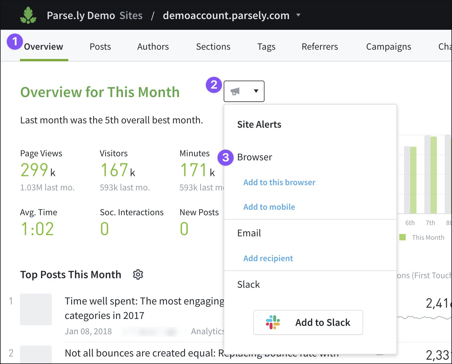Subscribing to site alerts from the Overview tab.